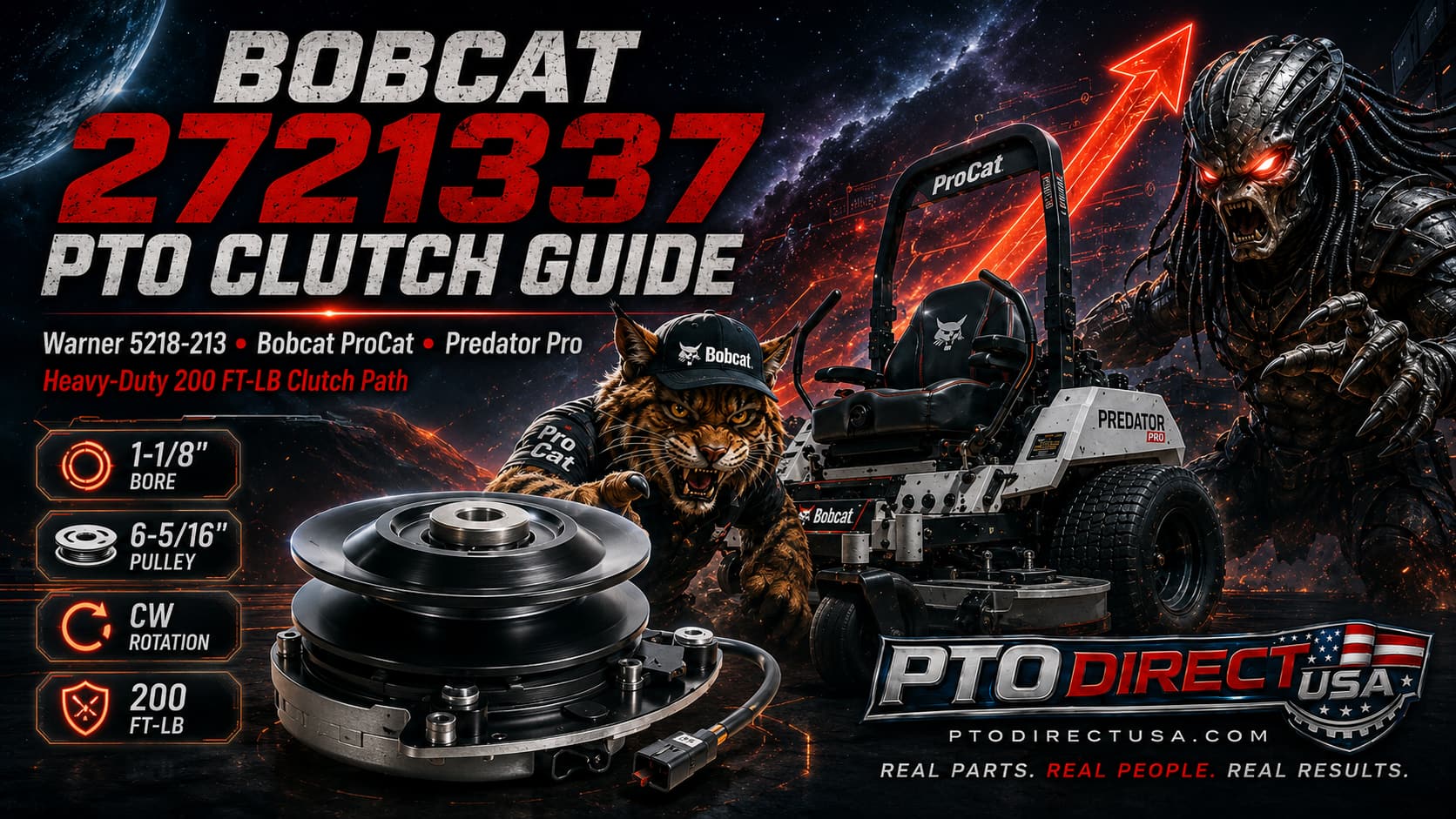 Bobcat 2721337 PTO clutch guide featured image showing a 2721337 replacement clutch for Warner 5218-213, ProCat, Predator Pro, 1-1/8 inch bore, 6-5/16 inch pulley, CW rotation, and 200 ft-lb clutch path.