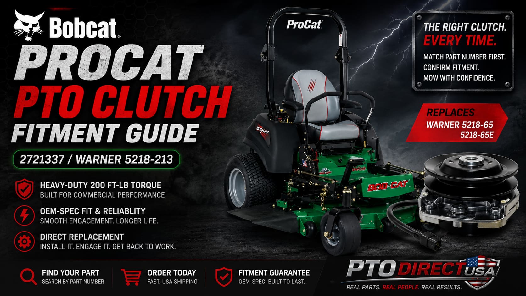 Bobcat ProCat PTO clutch fitment guide featured image showing a Bobcat ProCat zero-turn mower, 2721337 PTO clutch replacement, and Warner 5218-213 cross-reference.