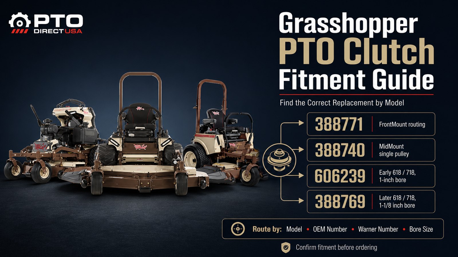 Grasshopper PTO clutch fitment guide showing electric PTO clutch replacement paths for 388771, 388740, 606239, and 388769 by model.