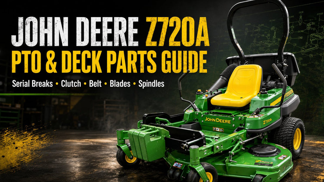 John Deere Z720A PTO and deck parts guide banner showing commercial zero-turn mower with 7-Iron II deck, serial breaks, clutch, belt, blades, and spindles.