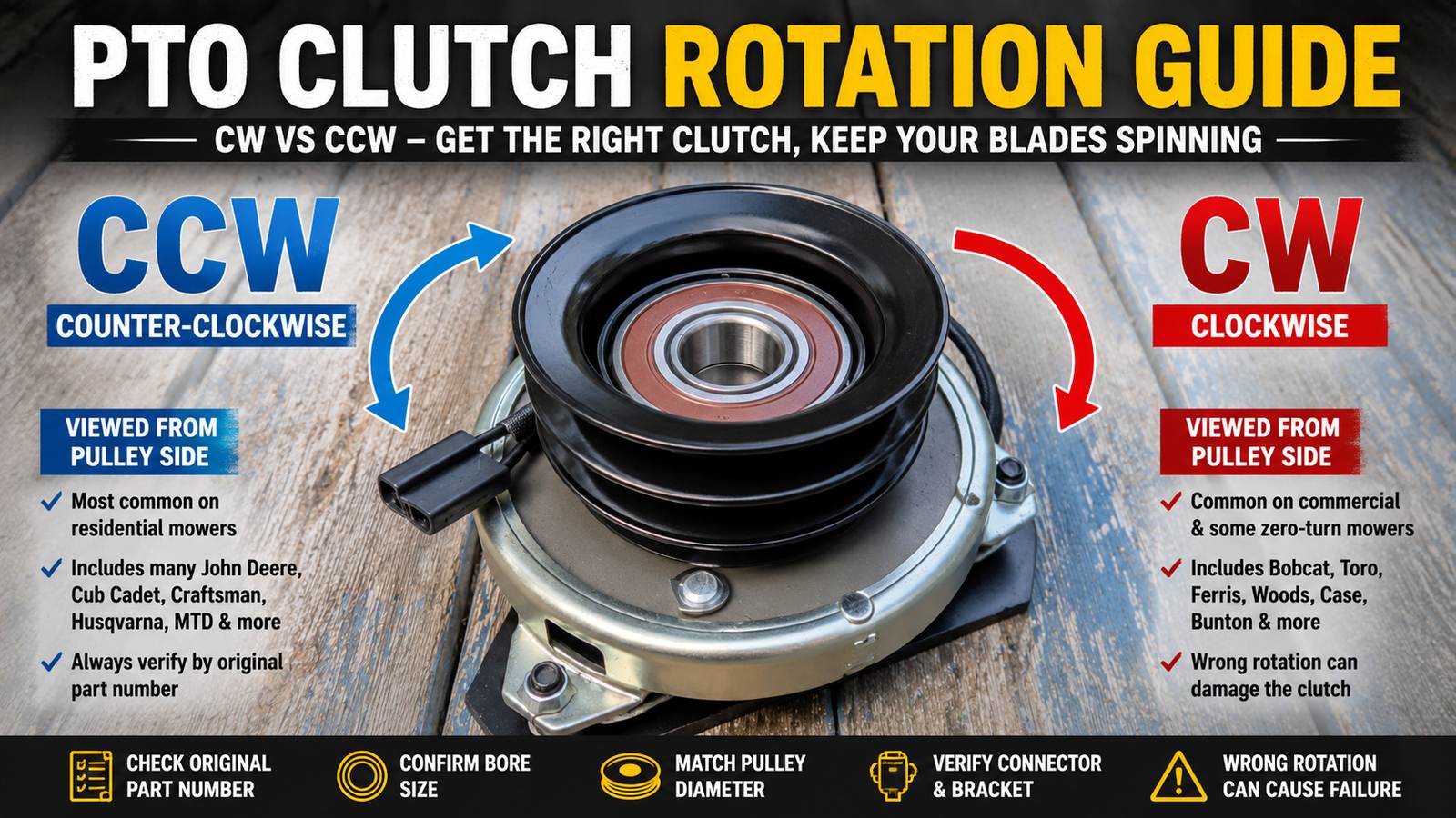 PTO Clutch Rotation Guide: CW vs CCW