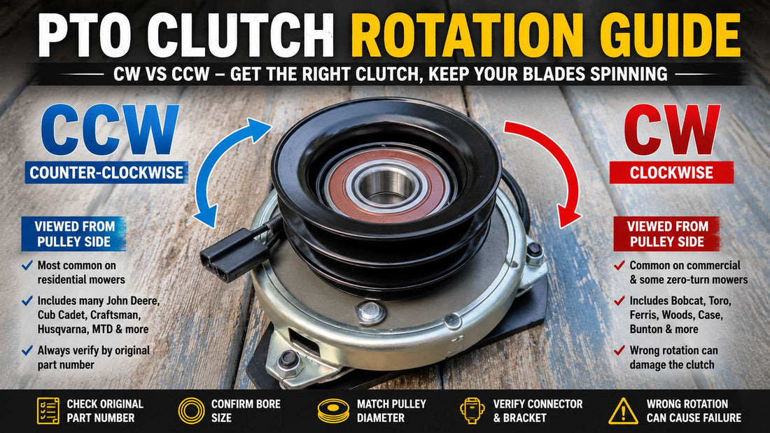 PTO clutch rotation guide image showing clockwise and counter-clockwise arrows around an electric PTO clutch, with fitment checks for bore size, pulley diameter, connector, and original part number.