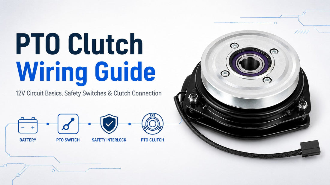 PTO clutch wiring guide image showing a silver electric PTO clutch with accurate two-pin connector, 12V circuit path icons for battery, PTO switch, safety interlock, and clutch connection.