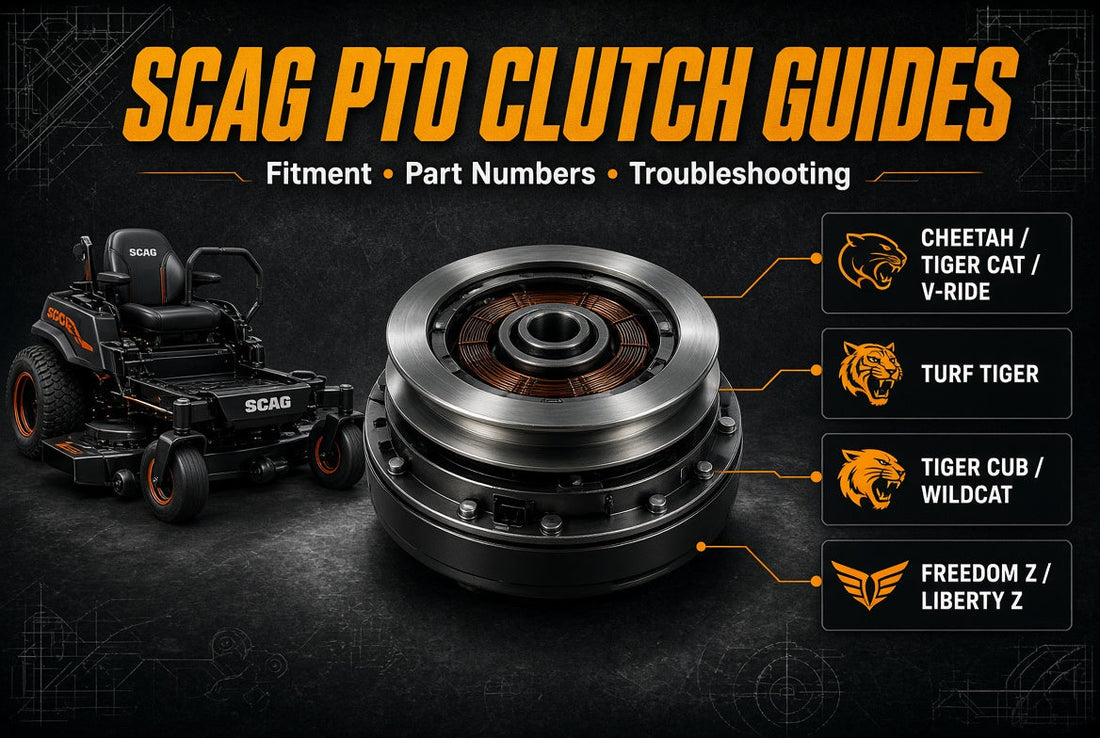Scag PTO clutch guides hub graphic showing a PTO clutch, Scag zero-turn mower, and routing paths for Cheetah, Tiger Cat, V-Ride, Turf Tiger, Freedom Z, and Liberty Z