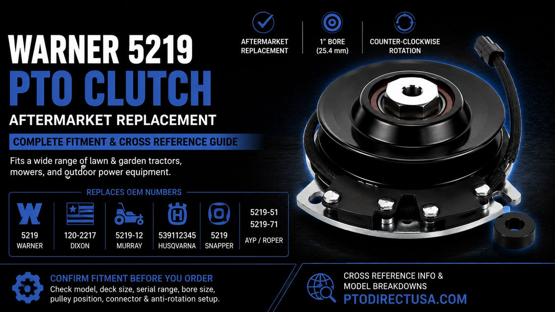 Warner 5219 PTO clutch cross-reference guide image showing an aftermarket electric PTO clutch for Warner 5219-15, 5219-22, 5219-28, 5219-80, 5219-102, 5219-48, and related replacement paths.