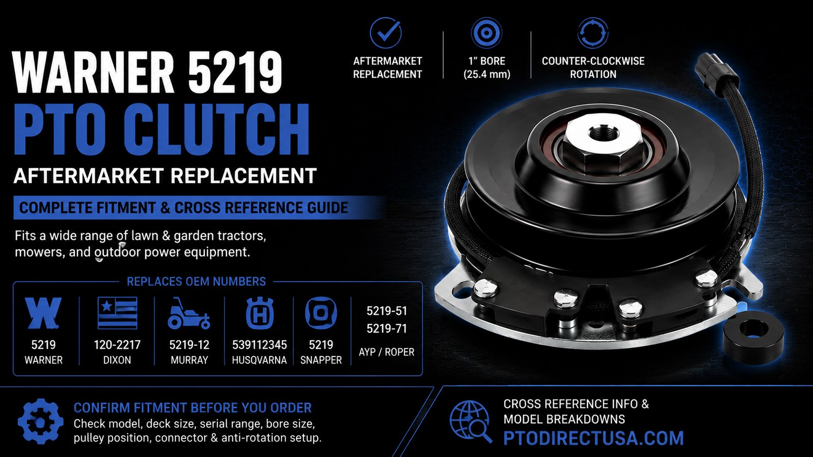 Warner 5219 PTO clutch cross-reference guide image showing an aftermarket electric PTO clutch for Warner 5219-15, 5219-22, 5219-28, 5219-80, 5219-102, 5219-48, and related replacement paths.