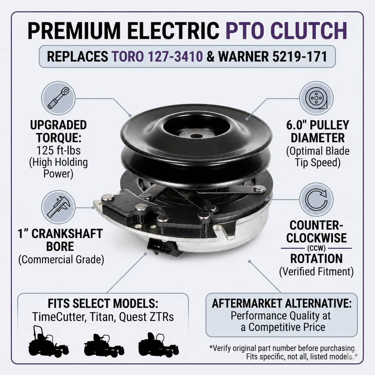 Toro PTO Clutches for Riding Mowers | TimeCutter, Titan & Z Master